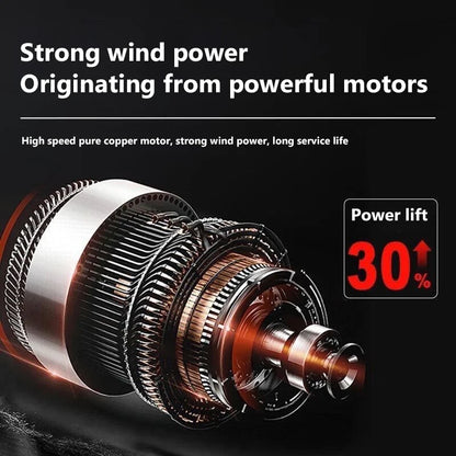 Electric Brushless Cordless Air Blower Turbo Jet Fan
