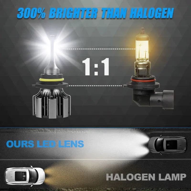 H4 H7 LED Headlight Bulb