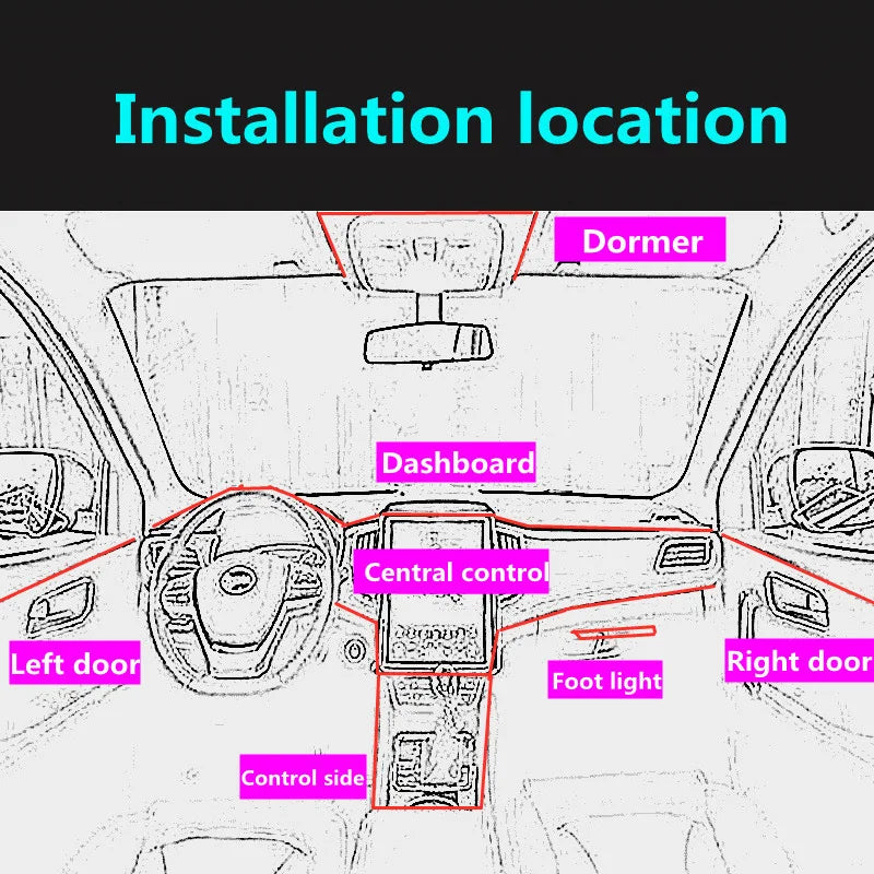 Car Interior LED Decorative Strip – Multi-Color Ambient Lighting