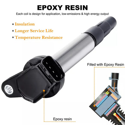 Ignition Coil UF596