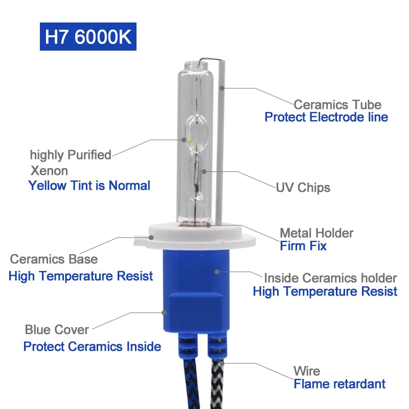 1 Pair 100W HID Xenon Headlight Bulbs