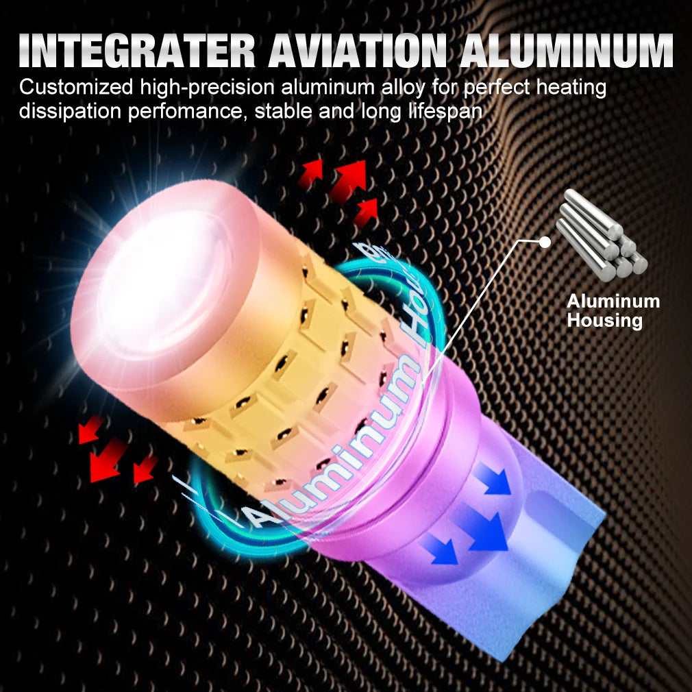 T10 W5W LED Canbus No Error 194 168 Bulb 5W5 5W 12V 1000LM