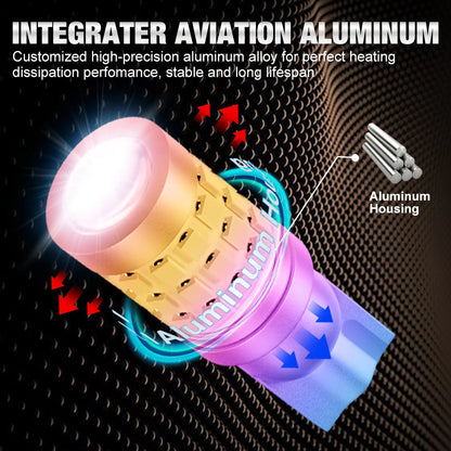 T10 W5W LED Canbus No Error 194 168 Bulb 5W5 5W 12V 1000LM