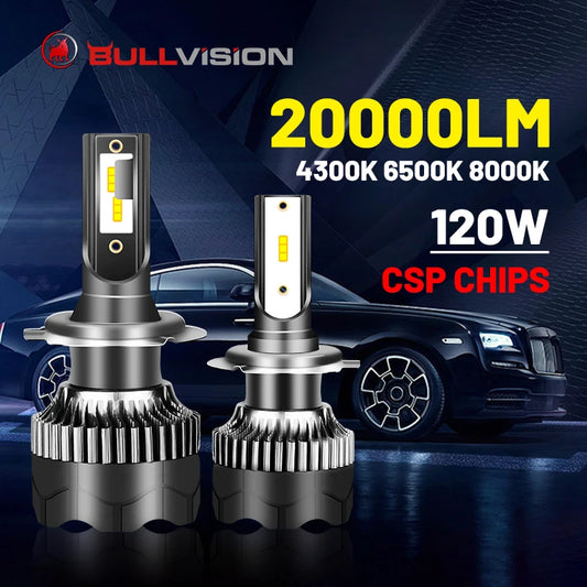 Dualvision H4 LED Headlight 20000LM 120W
