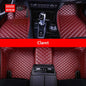 Car Floor Mats – All-Weather Durable Protection for Vehicle Interiors