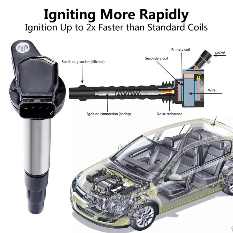 Ignition Coil UF596
