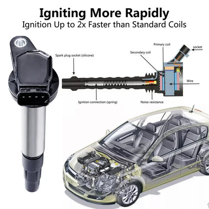 Ignition Coil UF596