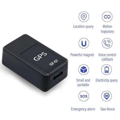 Anti-Theft GPS Tracker