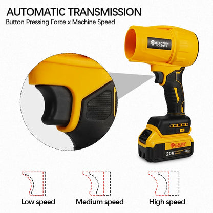 Dewalt 20V Brushless Turbo Blower – Cordless Electric Dust Blowing Tool with Battery