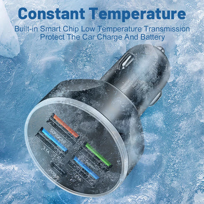 USB PD 250W Car Charger
