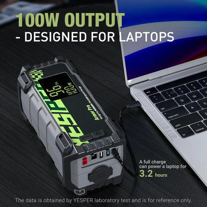 Car Battery Jump Starter 2500A Peak, 240Wh Portable Car Battery Charger & Power Bank