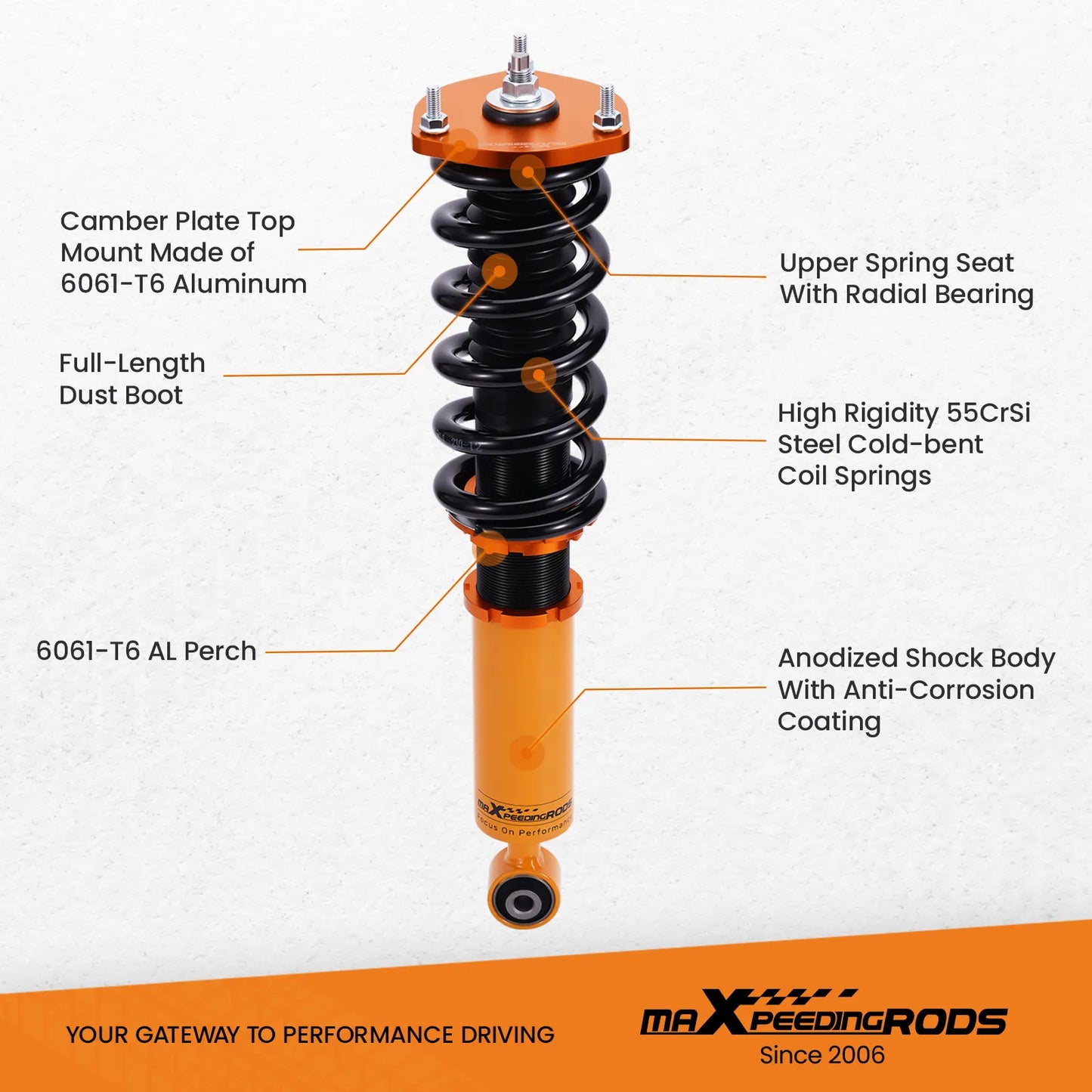 Coilover Suspension Kit For Lexus – Adjustable Performance Shock Absorbers & Springs