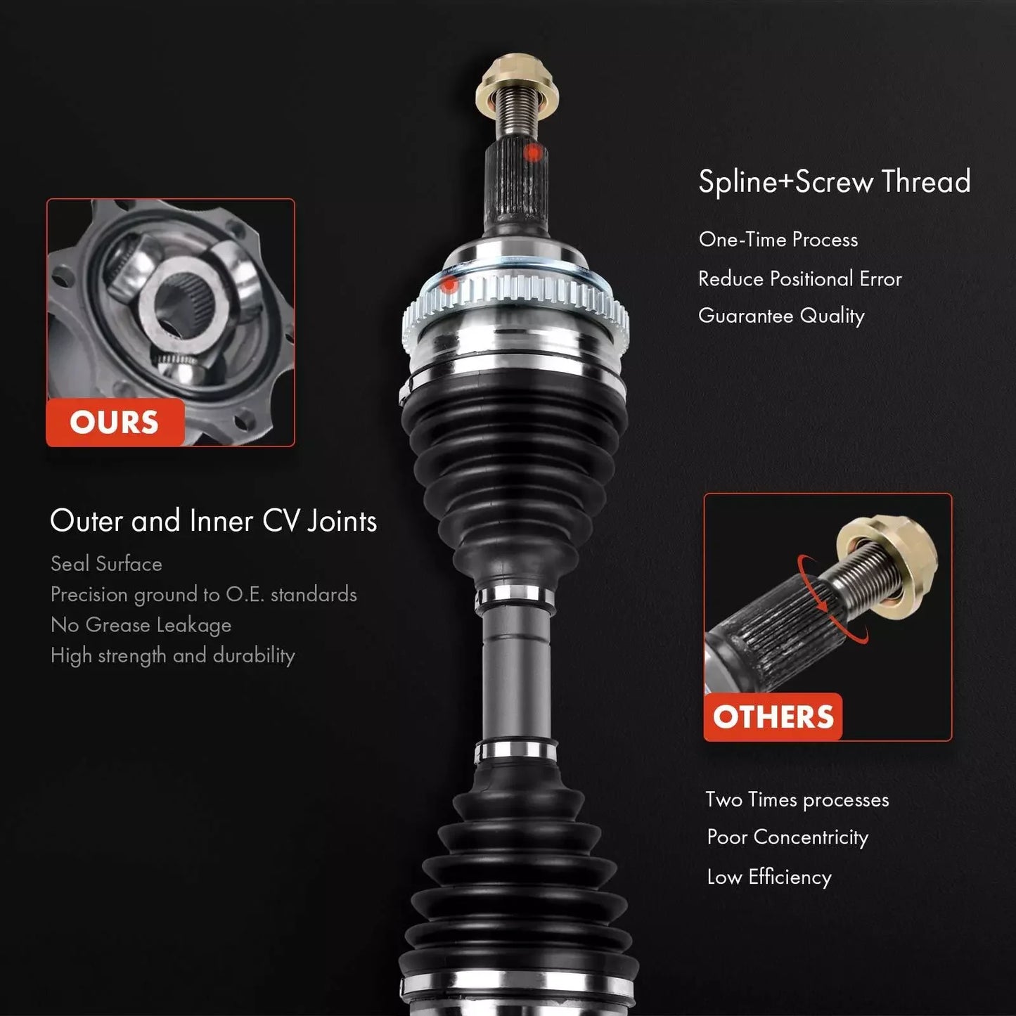 Rear CV Axle Shaft Assembly