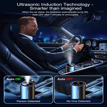 USB Rechargeable Fragrance Diffuser