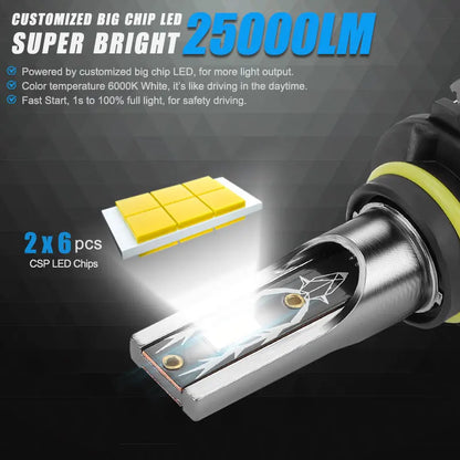 H4 H7 LED Headlight Bulb