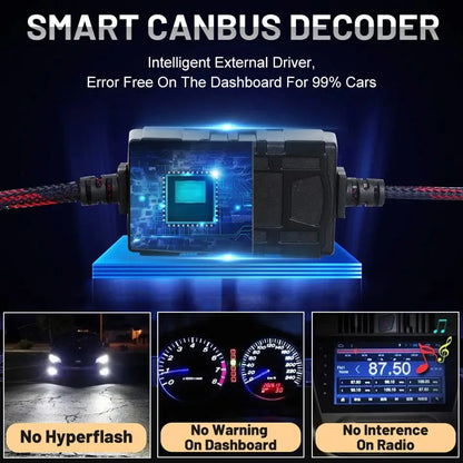 Dualvision H4 LED Headlights 800000LM