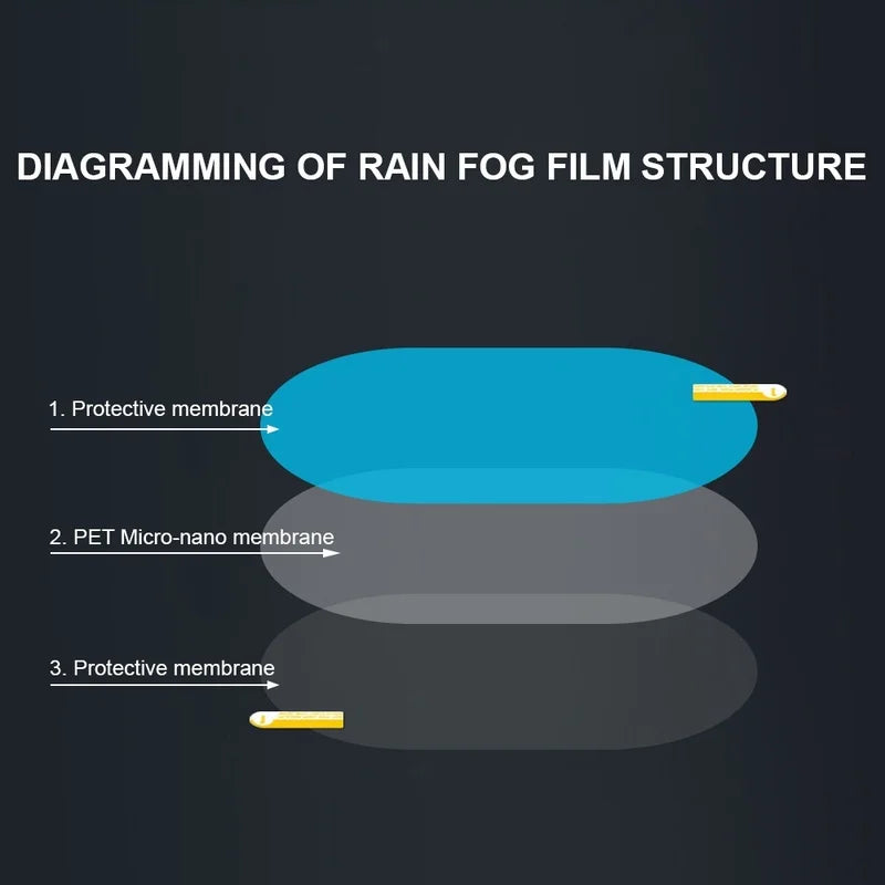 2Pcs Car Rearview Mirror Rainproof Films