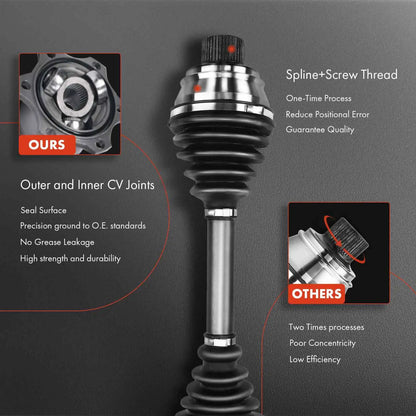Rear Driver Left CV Axle Assembly for BMW