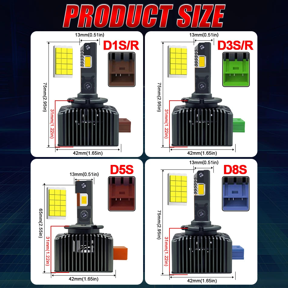 1500W D-Series LED Headlight Bulbs