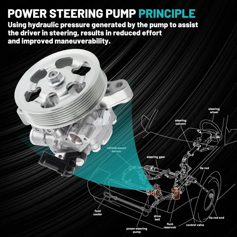 Power Steering Pump with Pulley for Honda Civic 2006-2011
