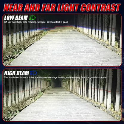 1500W D-Series LED Headlight Bulbs