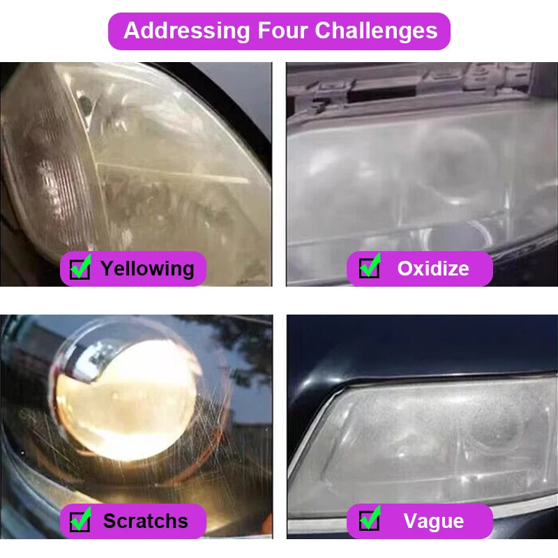 Car Headlight Restoration Polishing Kits