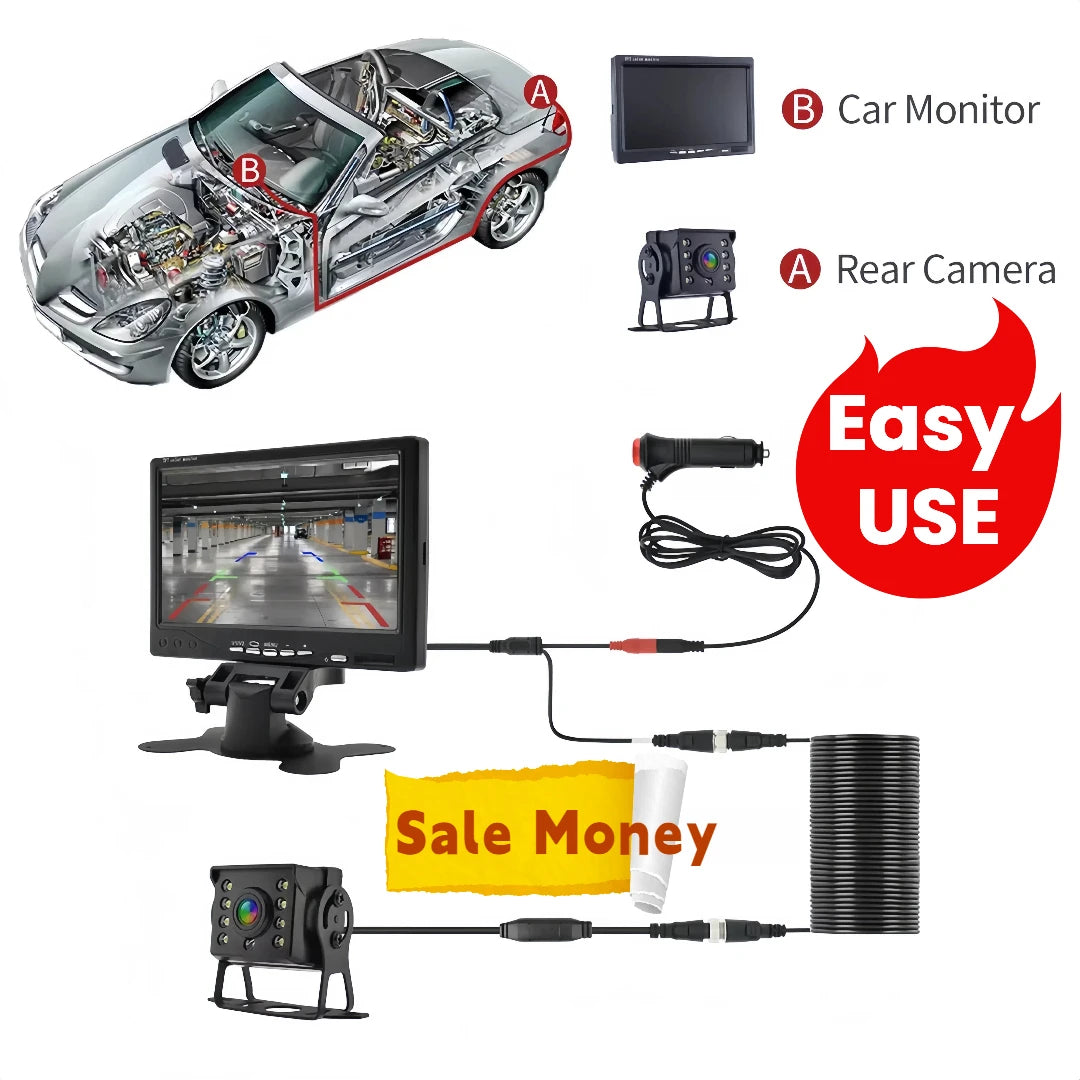Parking Rear View Camera