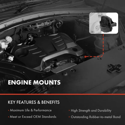 Rear Engine Torque Strut Mount for Honda Fit 2015-2017 Manual Transmission