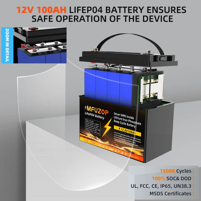 Lithium 12V 100Ah Rechargeable Battery – High-Capacity, Long-Lasting Power