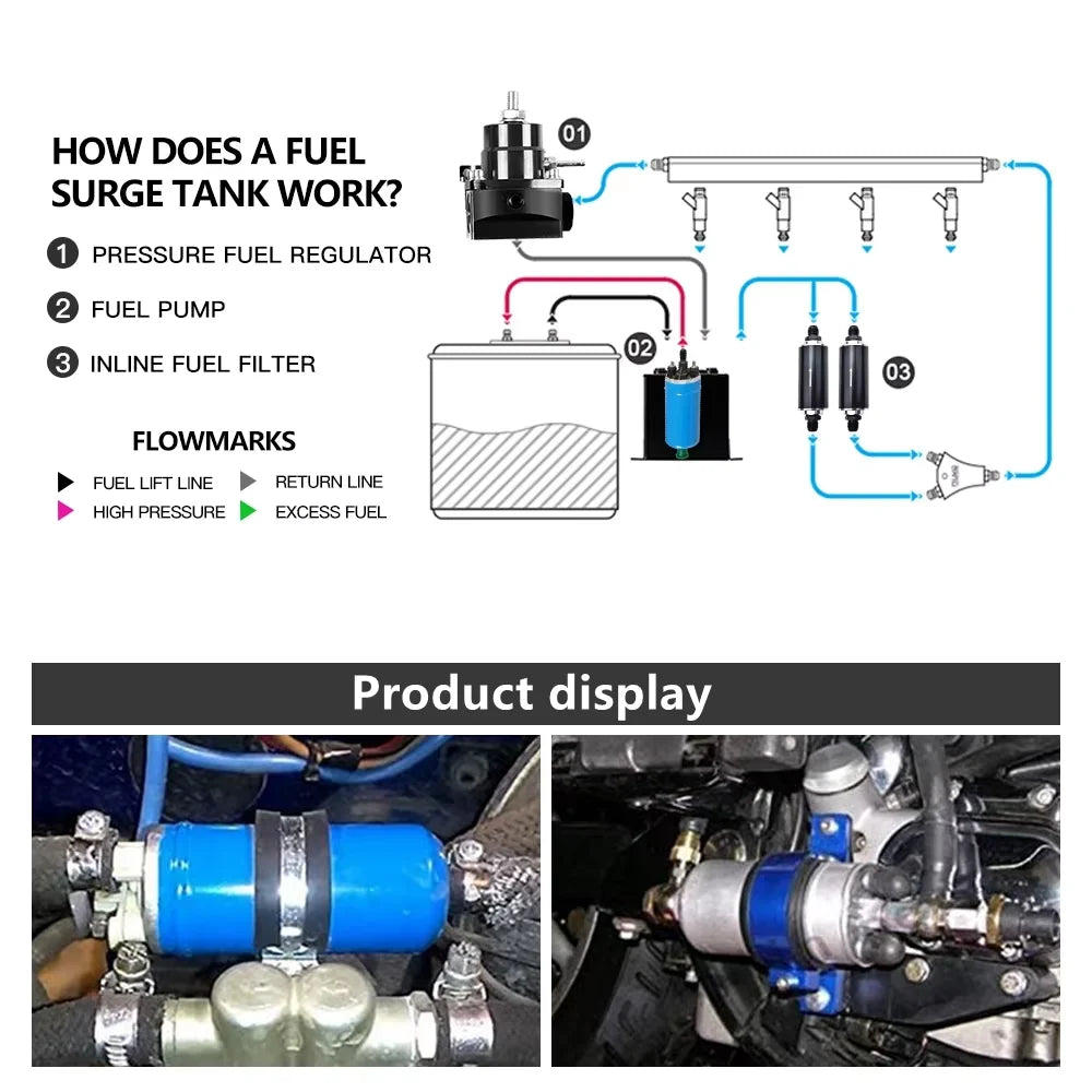 Universal High Pressure Fuel Pump