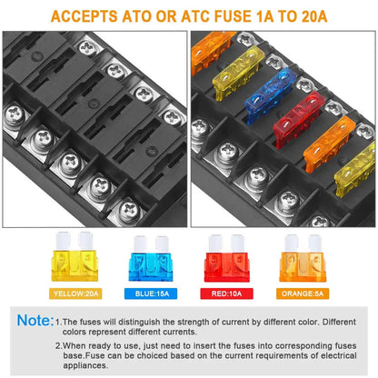 6-Way Waterproof Fuse Box with Negative Bus – 12V/24V Automotive Car, Truck, Boat, RV, Marine Fuse Block