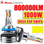 Dualvision H4 LED Headlights 800000LM