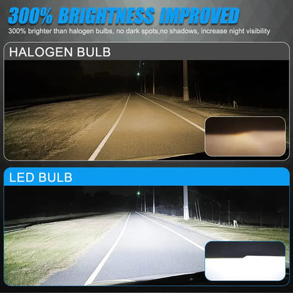 H4 H7 LED Headlight Bulb