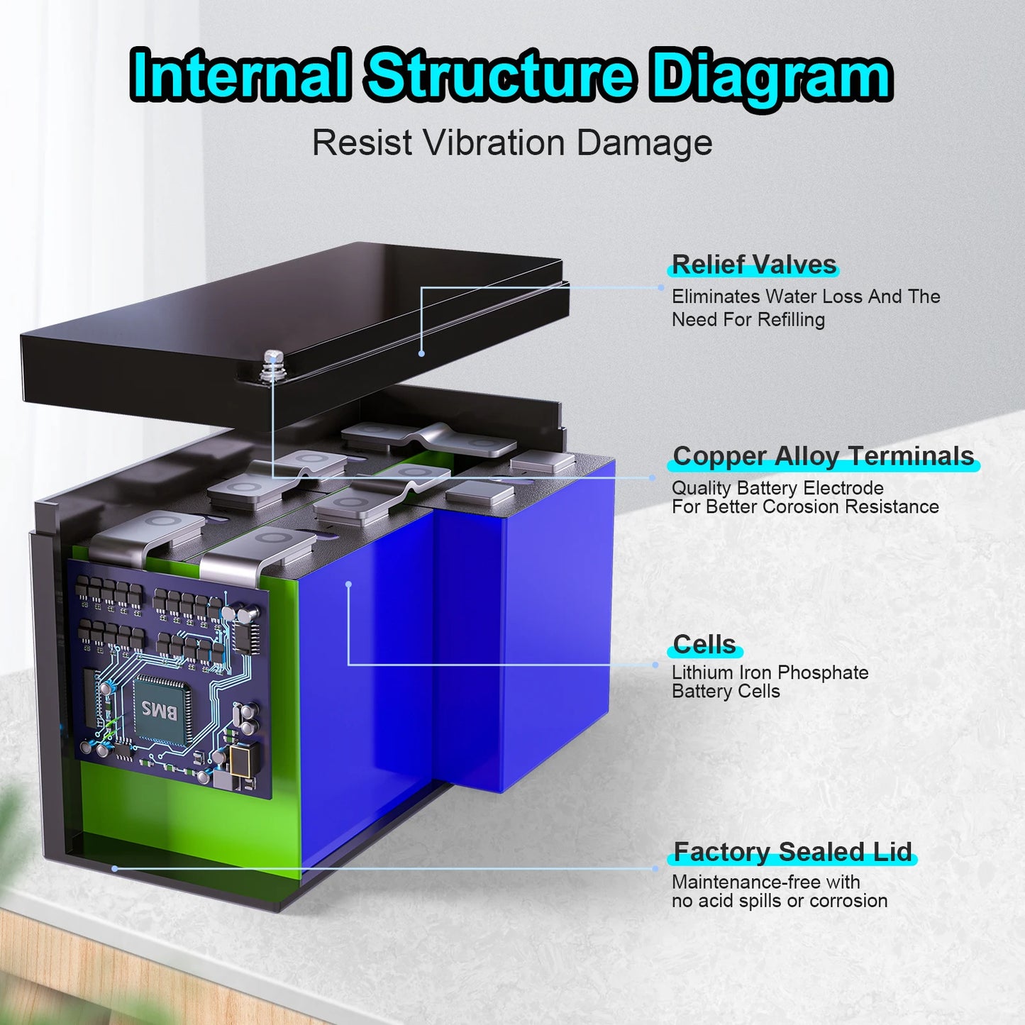 LiFePO4 Rechargeable Battery – Reliable Long-Lasting Power