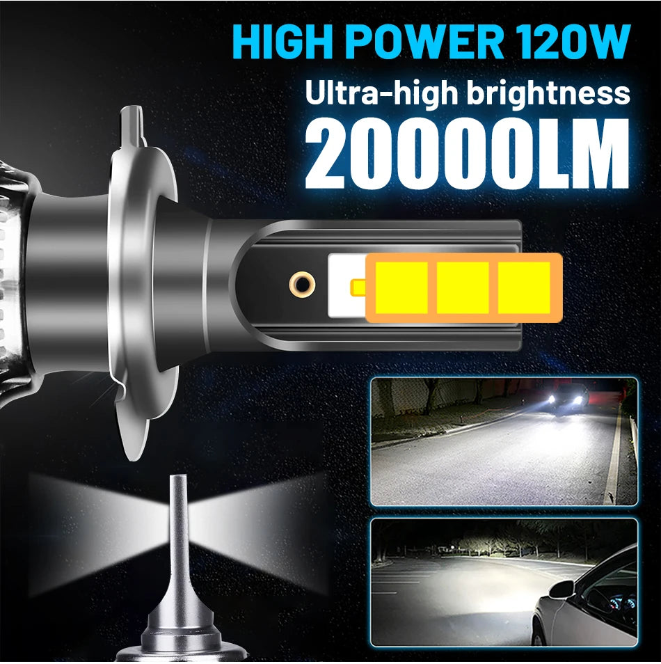 Dualvision H4 LED Headlight 20000LM 120W