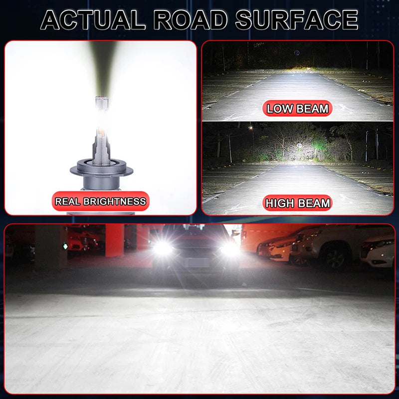 Dualvision H4 LED Headlights 800000LM