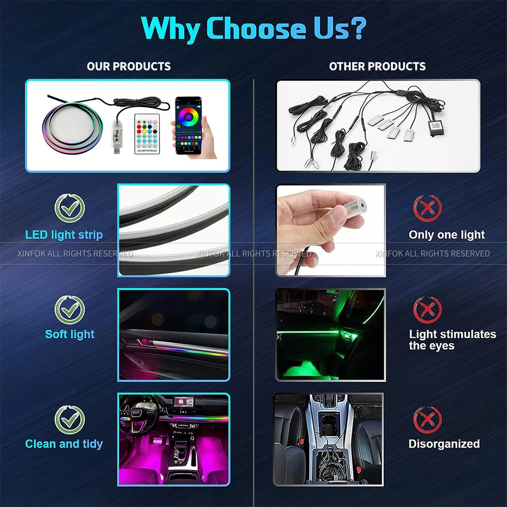 Universal Car Ambient Lights LED Interior
