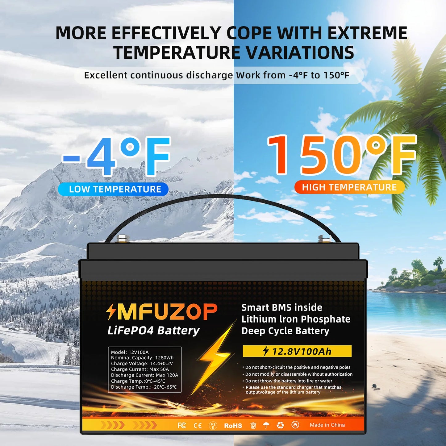 Lithium 12V 100Ah Rechargeable Battery – High-Capacity, Long-Lasting Power