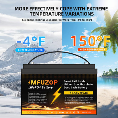 Lithium 12V 100Ah Rechargeable Battery – High-Capacity, Long-Lasting Power