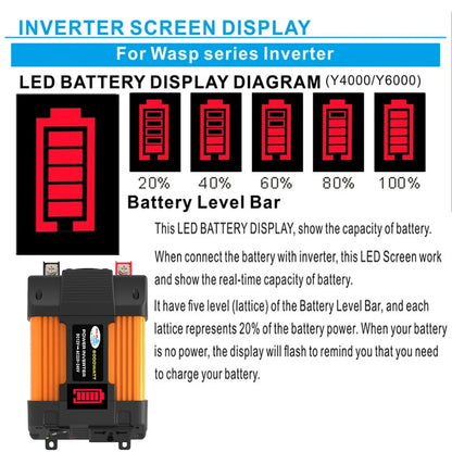 Car Power Inverter